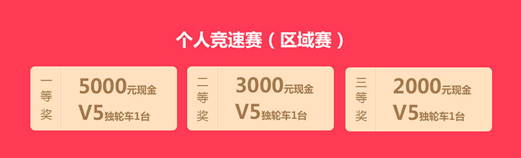 奖项设置