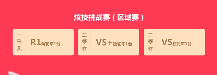 奖项设置