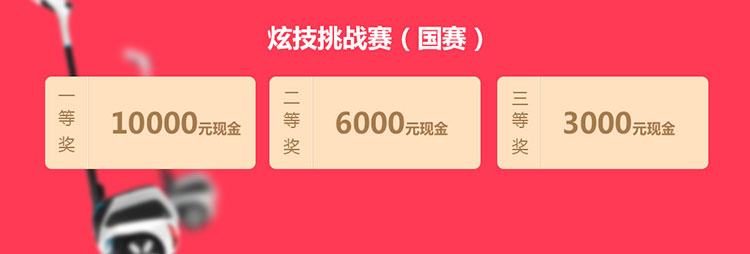 奖项设置