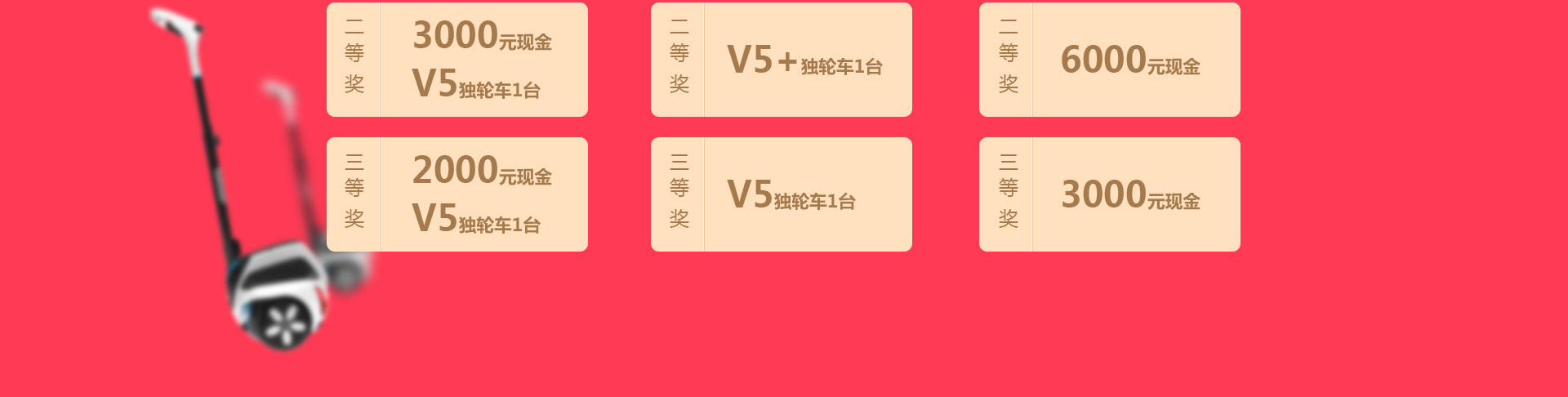 奖项设置