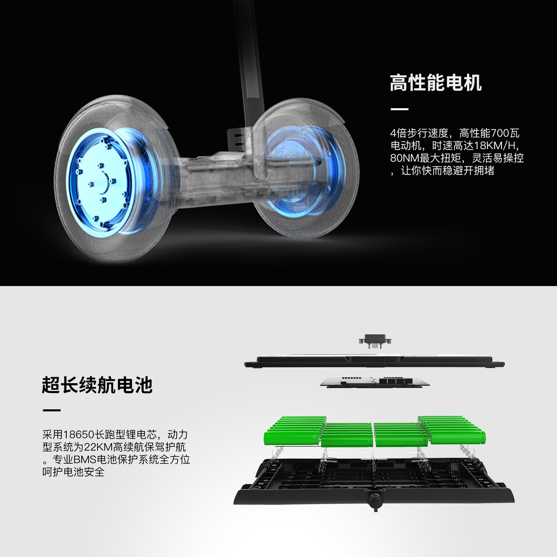 乐行E2