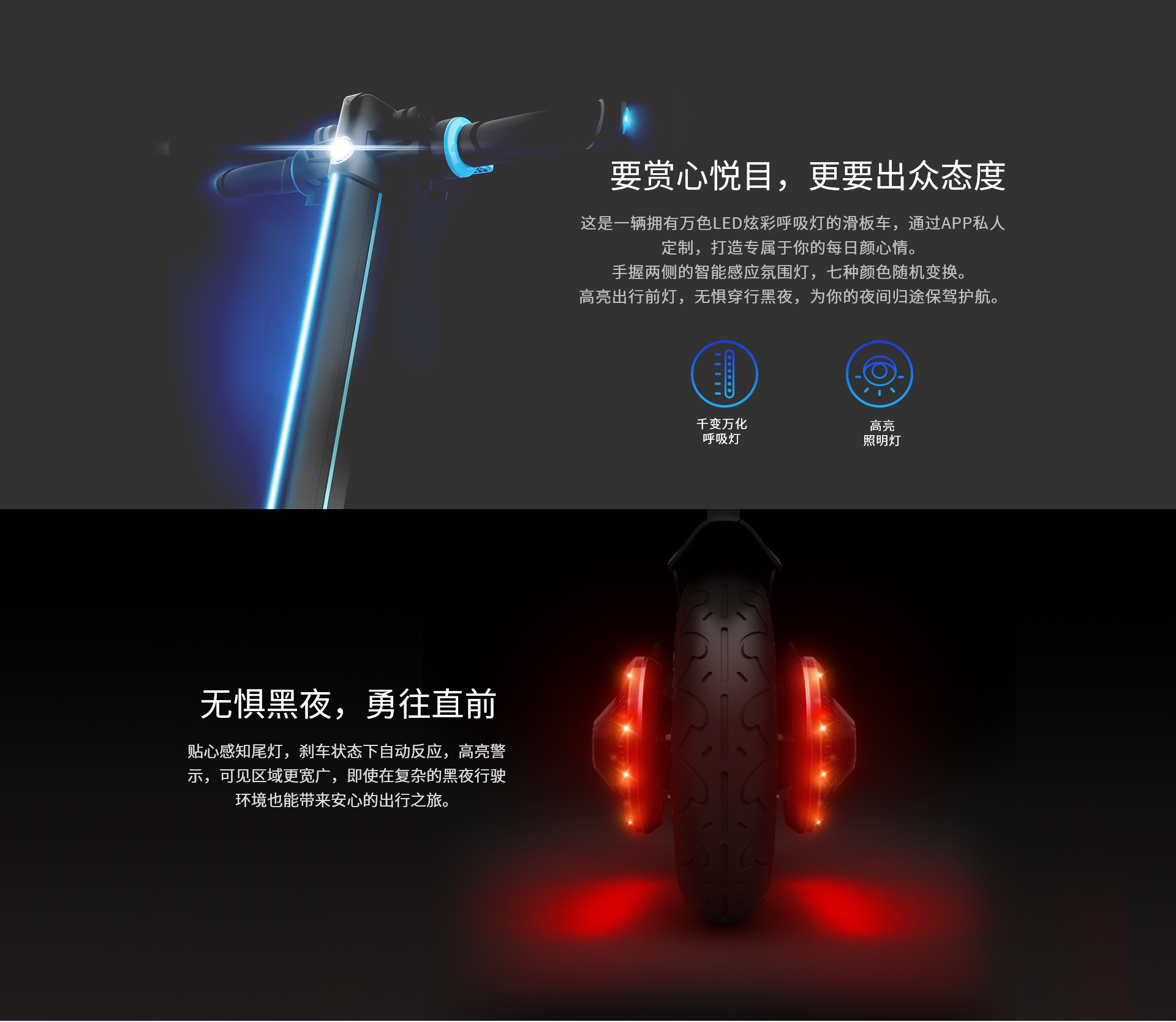 乐行L8F