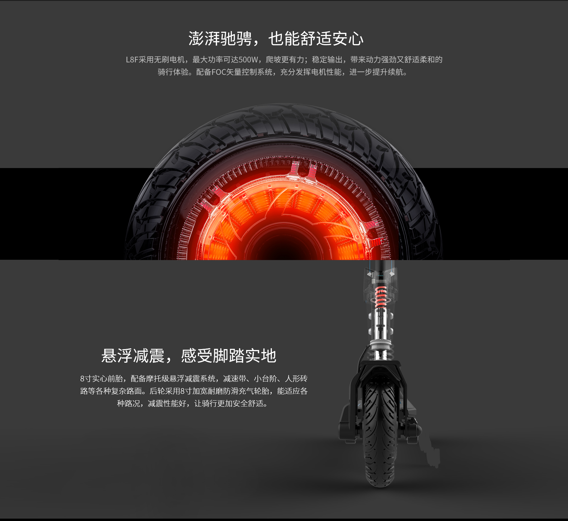 乐行L8F