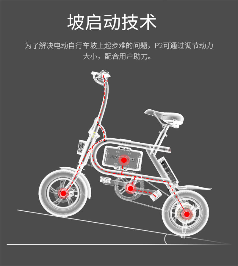 乐行P2