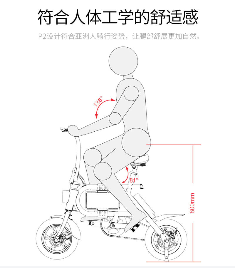 乐行P2