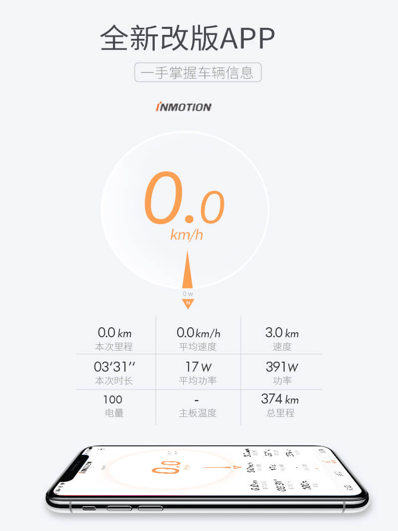 乐行P2