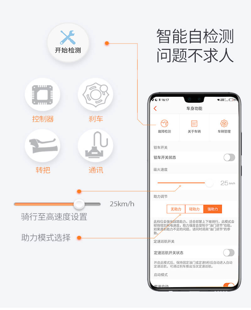 乐行P2