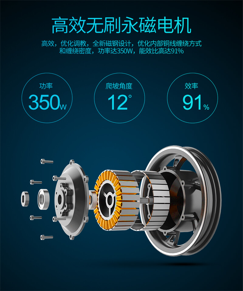 乐行P2