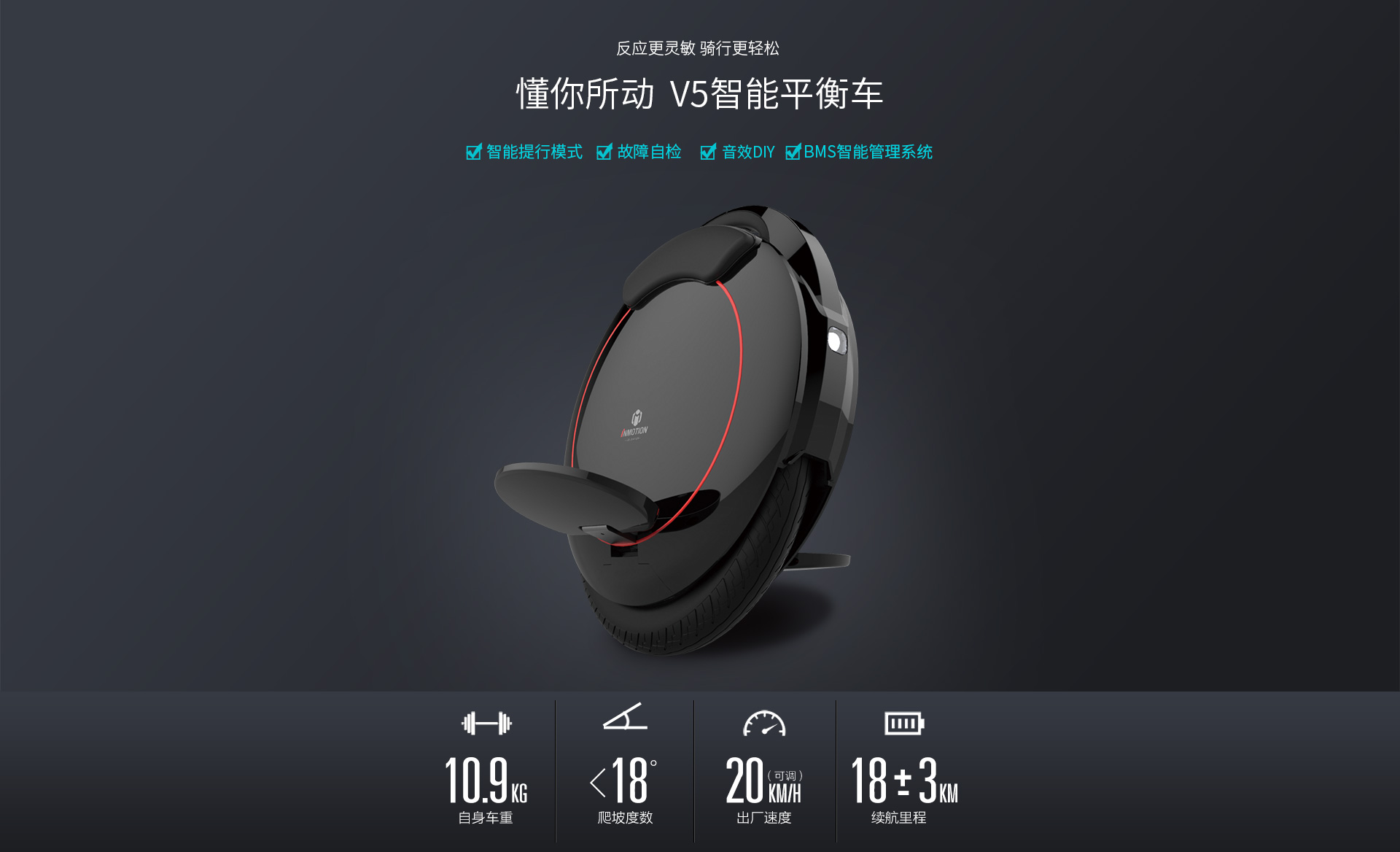 乐行V5