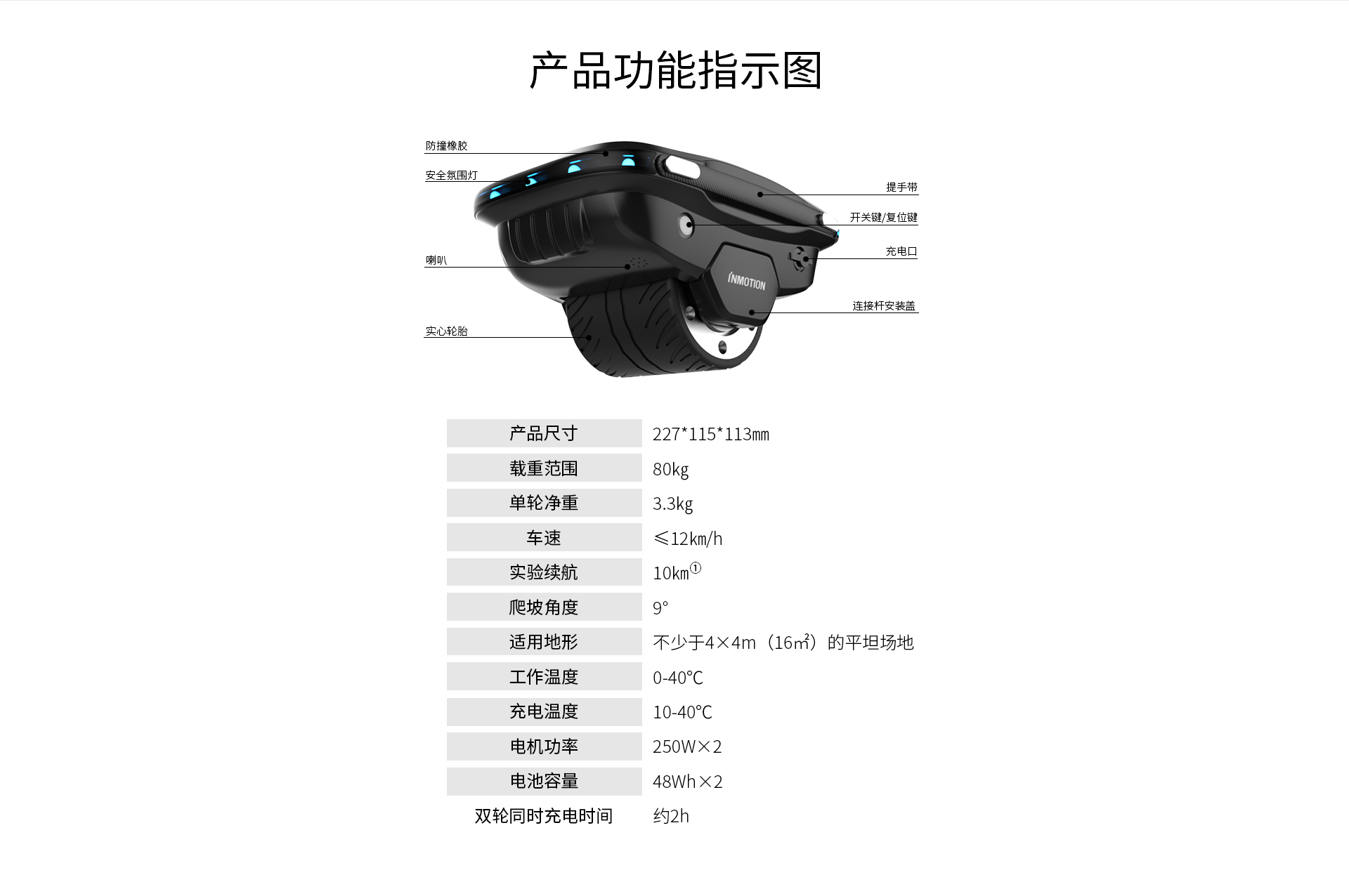 乐行X1