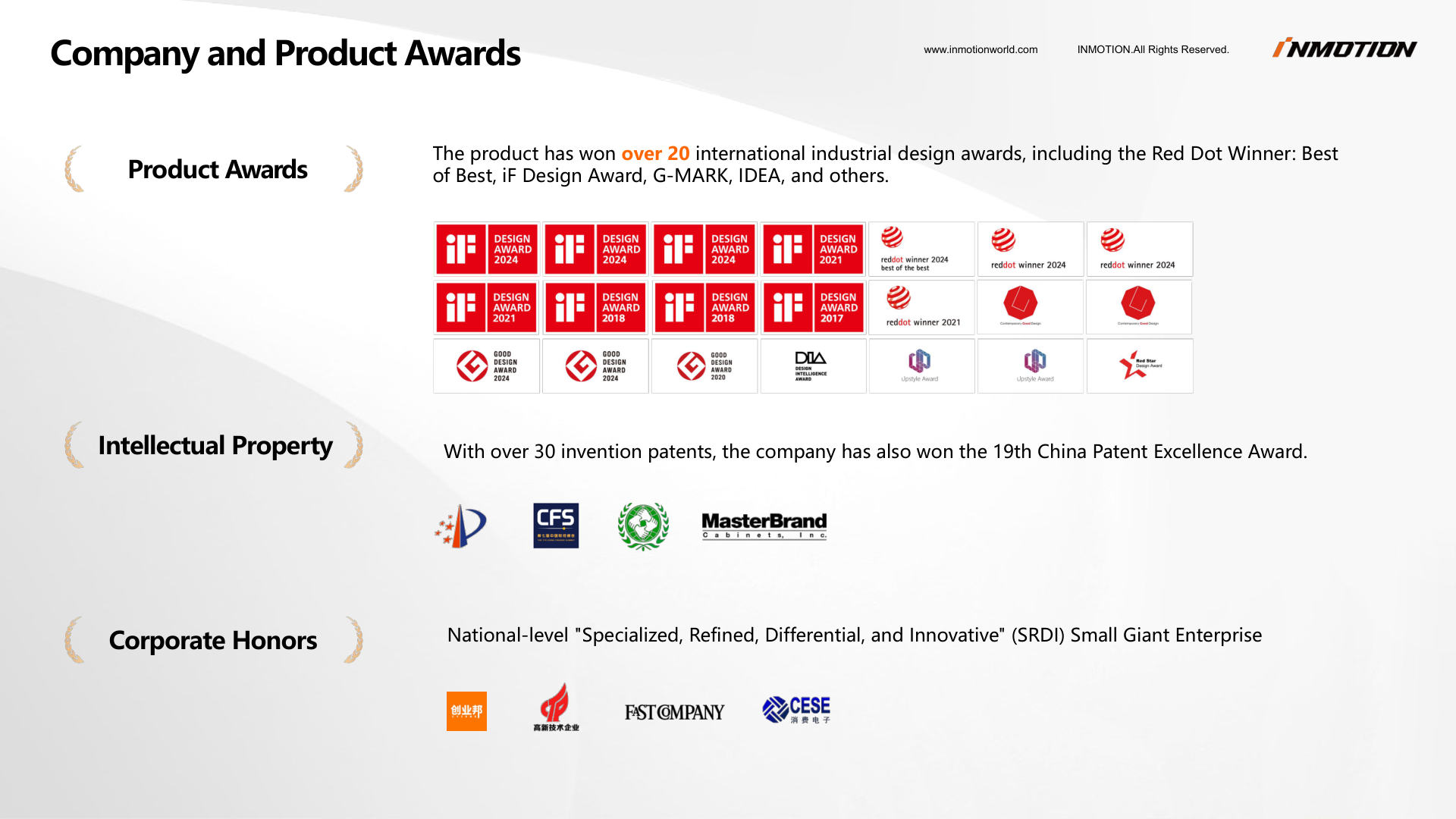 Company and Product Awards
