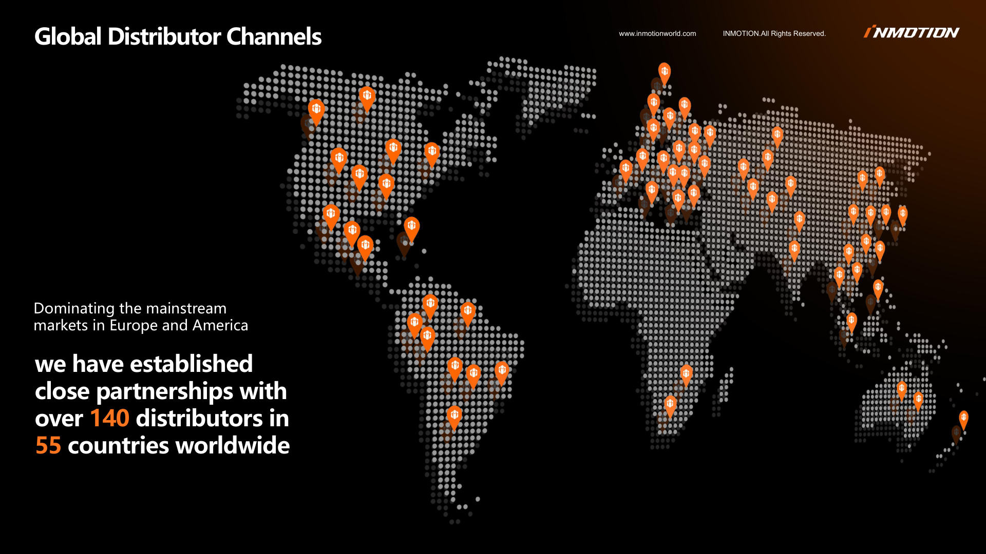 Global Distributor Channels