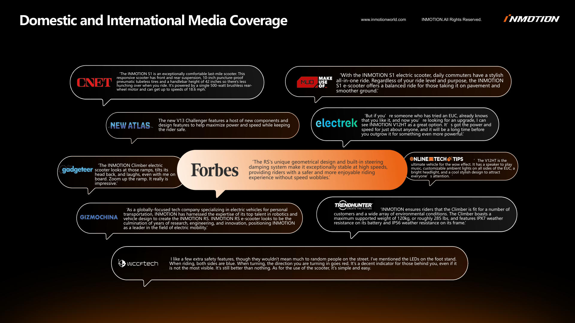 Domestic and International Media Coverage