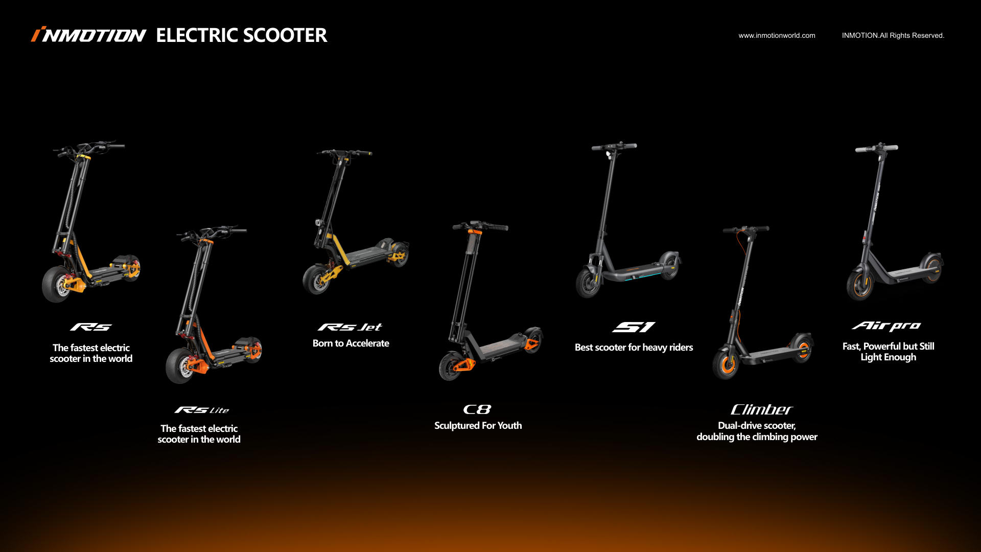 Electric Scooters